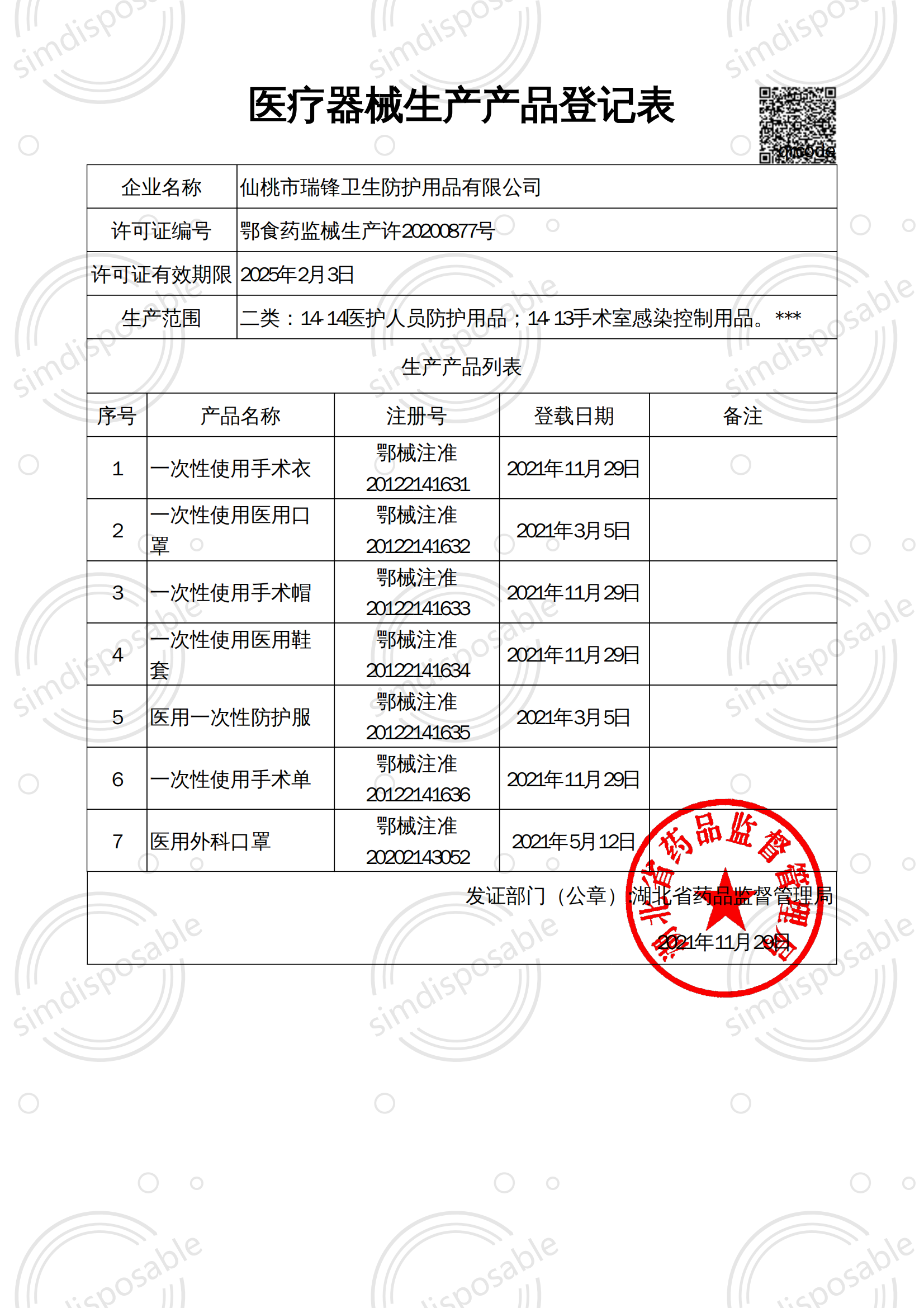醫(yī)療器械生產產品登記表